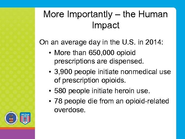 More Importantly – the Human Impact On an average day in the U. S.