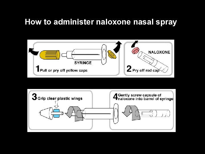 How to administer naloxone nasal spray 