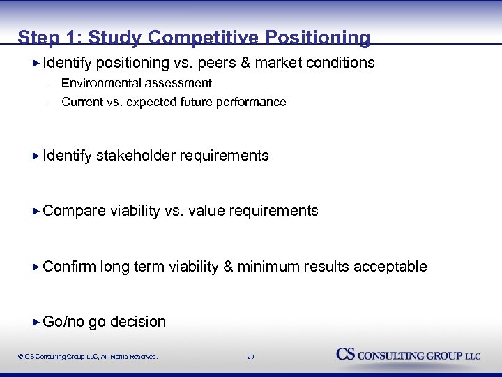 Step 1: Study Competitive Positioning Identify positioning vs. peers & market conditions – Environmental