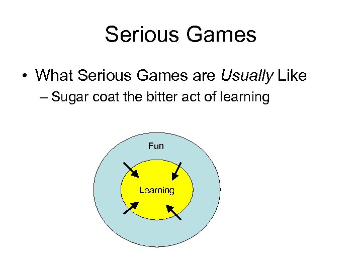 Serious Games • What Serious Games are Usually Like – Sugar coat the bitter
