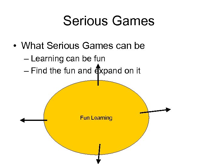 Serious Games • What Serious Games can be – Learning can be fun –