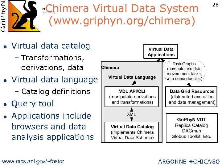 Chimera Virtual Data System (www. griphyn. org/chimera) l 28 Virtual data catalog – Transformations,