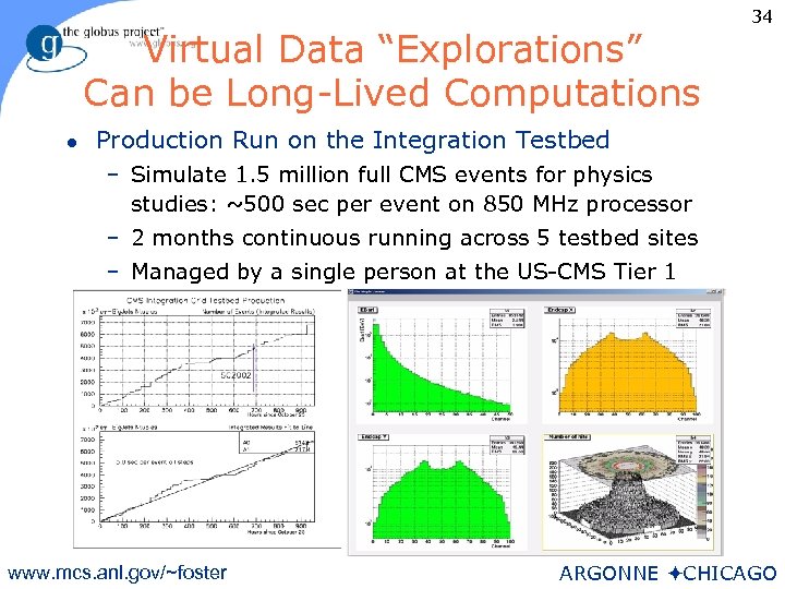 Virtual Data “Explorations” Can be Long-Lived Computations l 34 Production Run on the Integration