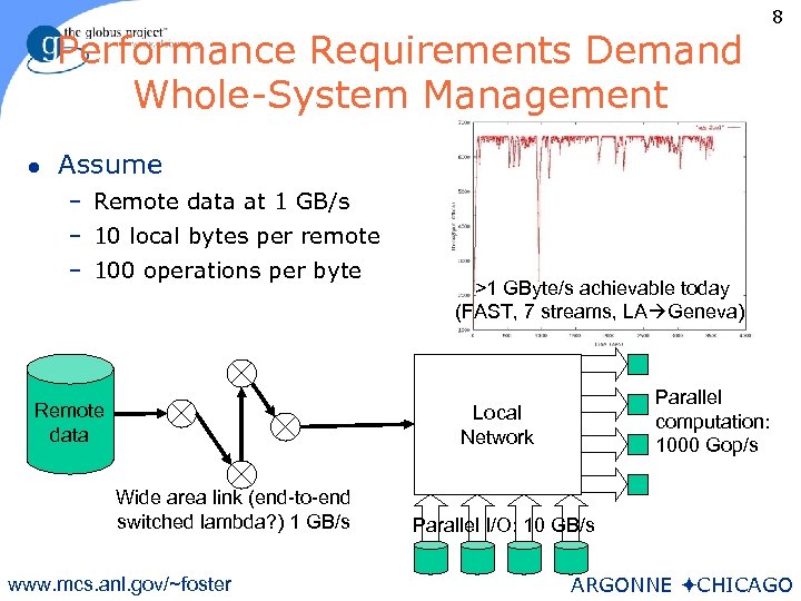 Performance Requirements Demand Whole-System Management l 8 Assume – Remote data at 1 GB/s