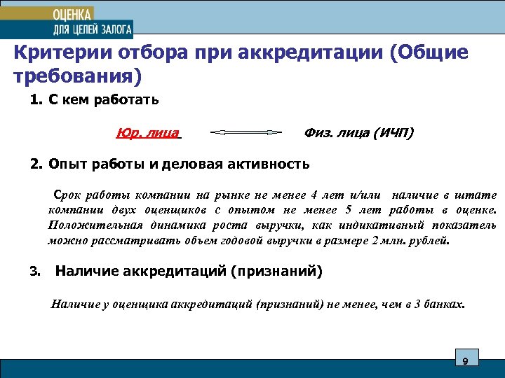 Критерии отбора при аккредитации (Общие требования) 1. С кем работать Юр. лица Физ. лица