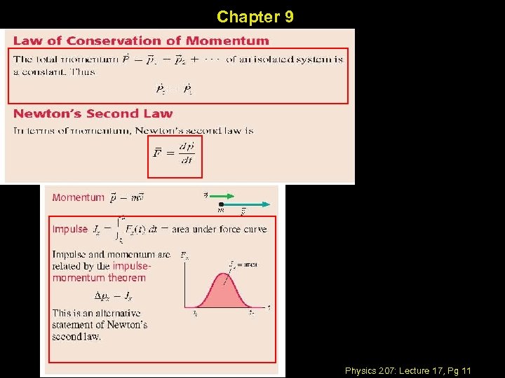 Chapter 9 Physics 207: Lecture 17, Pg 11 