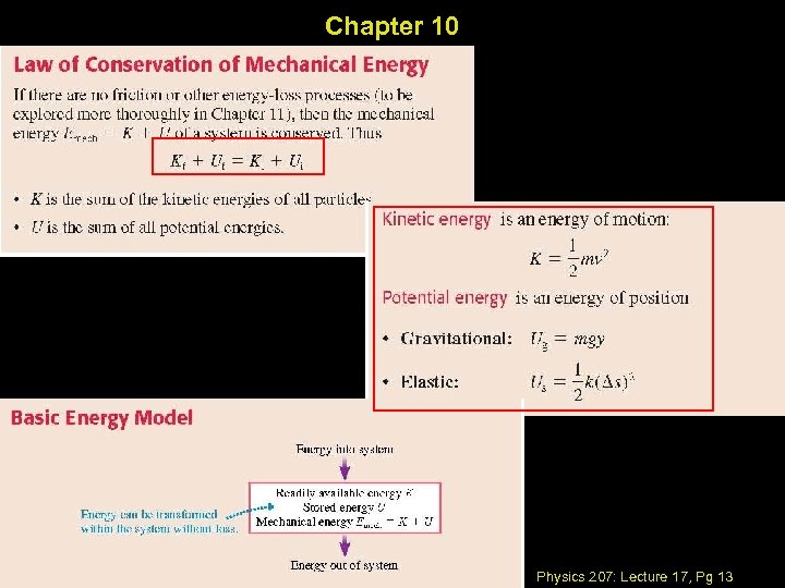 Chapter 10 Physics 207: Lecture 17, Pg 13 