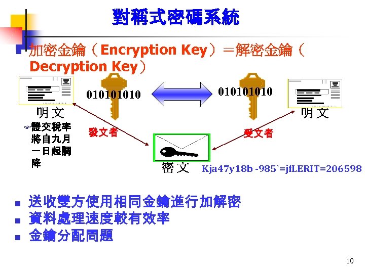 對稱式密碼系統 n 加密金鑰（Encryption Key）＝解密金鑰（ Decryption Key） 010101010 明文 F證交稅率 將自九月 一日起調 降 n n