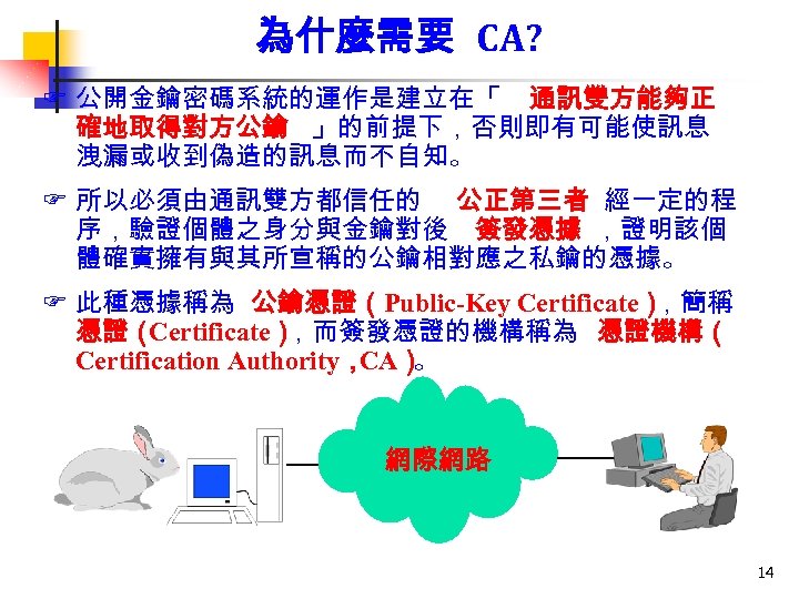 為什麼需要 CA? F 公開金鑰密碼系統的運作是建立在「 通訊雙方能夠正 確地取得對方公鑰 」的前提下，否則即有可能使訊息 洩漏或收到偽造的訊息而不自知。 F 所以必須由通訊雙方都信任的 公正第三者 經一定的程 序，驗證個體之身分與金鑰對後 簽發憑據