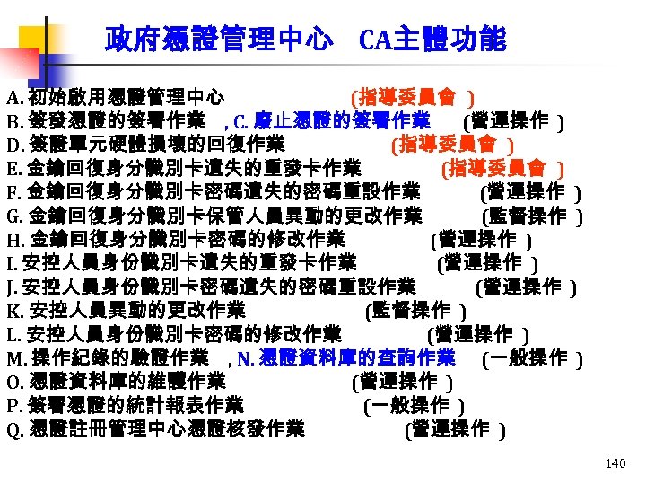 政府憑證管理中心 CA主體功能 A. 初始啟用憑證管理中心 (指導委員會 ) B. 簽發憑證的簽署作業 , C. 廢止憑證的簽署作業 (營運操作 ) D.