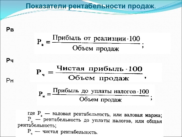Показатели рентабельности продаж. Рв Рч Рн 