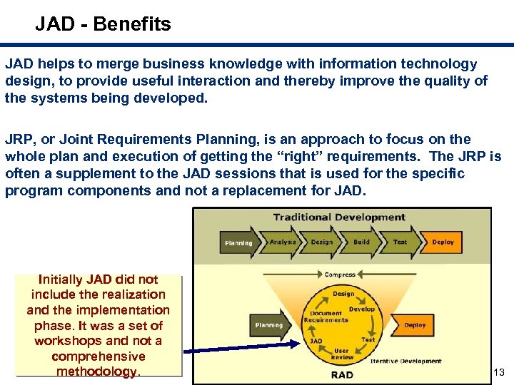 JAD - Benefits JAD helps to merge business knowledge with information technology design, to
