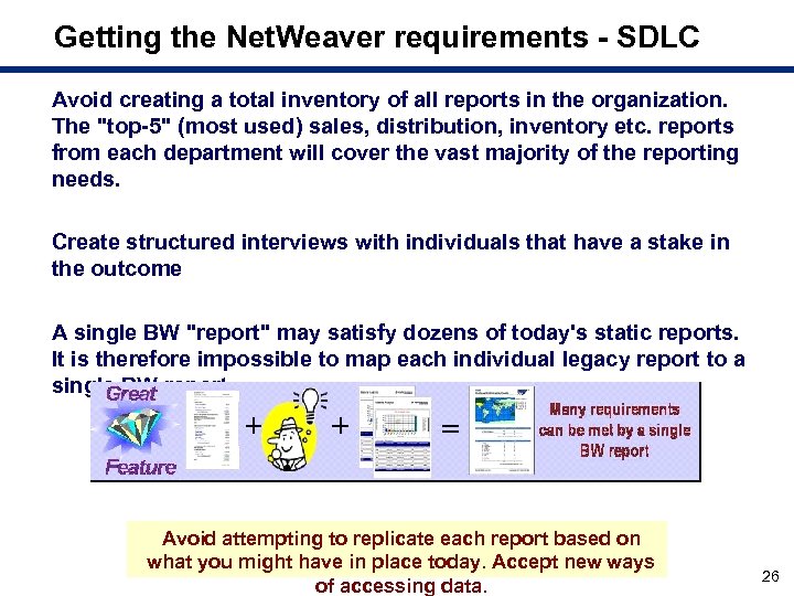 Getting the Net. Weaver requirements - SDLC Avoid creating a total inventory of all
