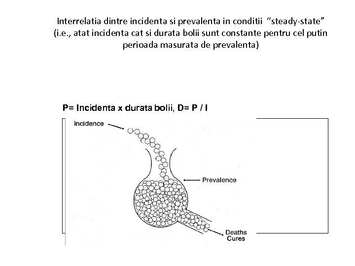 Interrelatia dintre incidenta si prevalenta in conditii “steady-state” (i. e. , atat incidenta cat