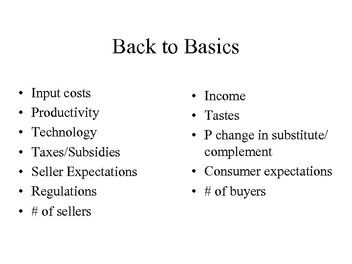 Back to Basics • • Input costs Productivity Technology Taxes/Subsidies Seller Expectations Regulations #