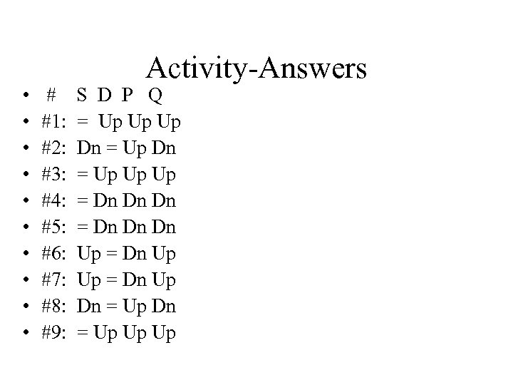  • • • # #1: #2: #3: #4: #5: #6: #7: #8: #9: