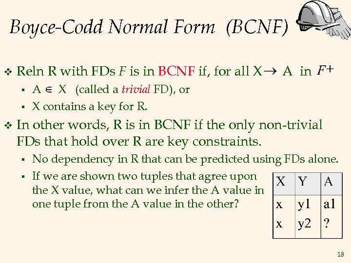 Boyce-Codd Normal Form (BCNF) v Reln R with FDs F is in BCNF if,