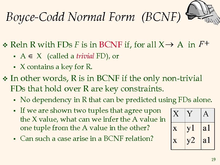Boyce-Codd Normal Form (BCNF) v Reln R with FDs F is in BCNF if,