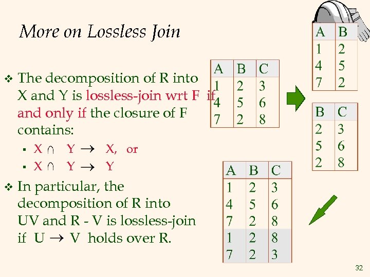 More on Lossless Join v The decomposition of R into X and Y is