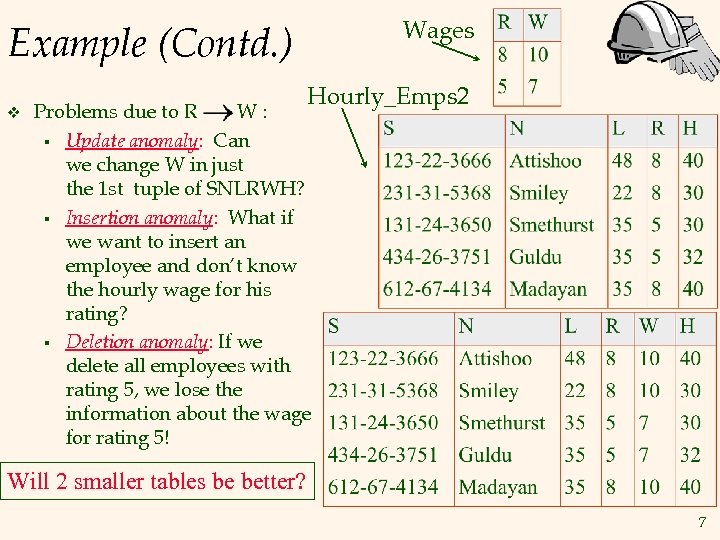 Wages Example (Contd. ) v Hourly_Emps 2 Problems due to R W: § Update