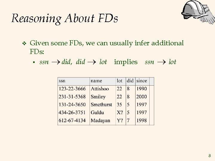 Reasoning About FDs v Given some FDs, we can usually infer additional FDs: §