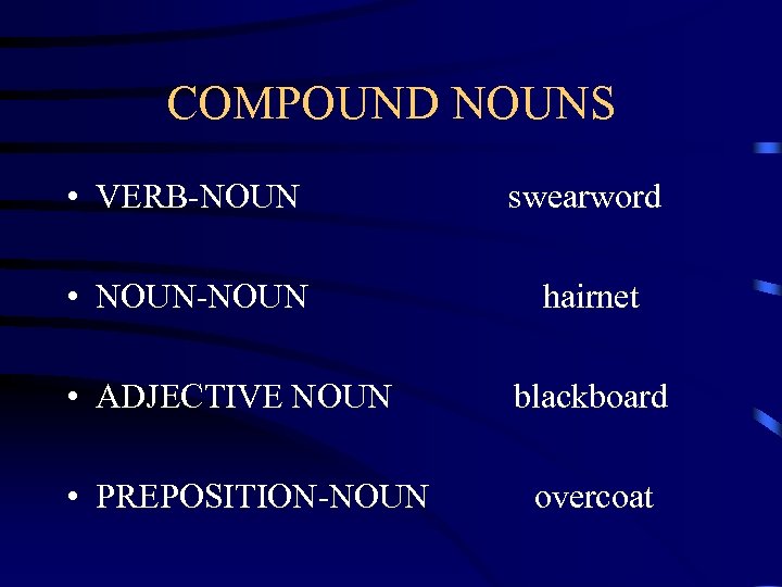 COMPOUND NOUNS • VERB-NOUN swearword • NOUN-NOUN hairnet • ADJECTIVE NOUN • PREPOSITION-NOUN blackboard