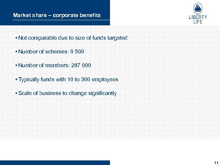 Market share – corporate benefits • Not comparable due to size of funds targeted