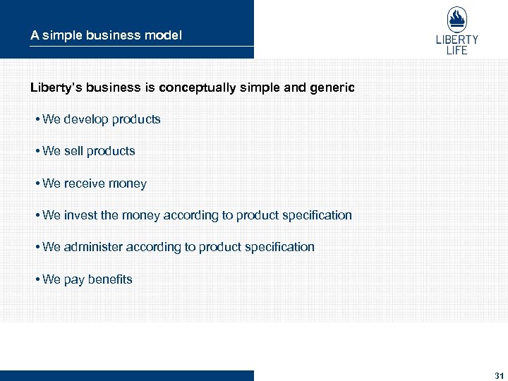 A simple business model Liberty’s business is conceptually simple and generic • We develop