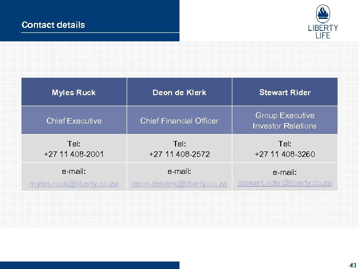 Contact details Myles Ruck Deon de Klerk Stewart Rider Chief Executive Chief Financial Officer