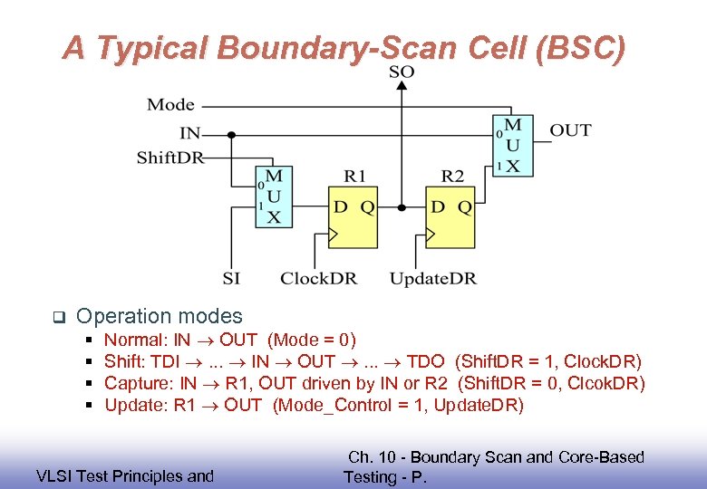 A Typical Boundary-Scan Cell (BSC) q Operation modes § § EE 141 Normal: IN