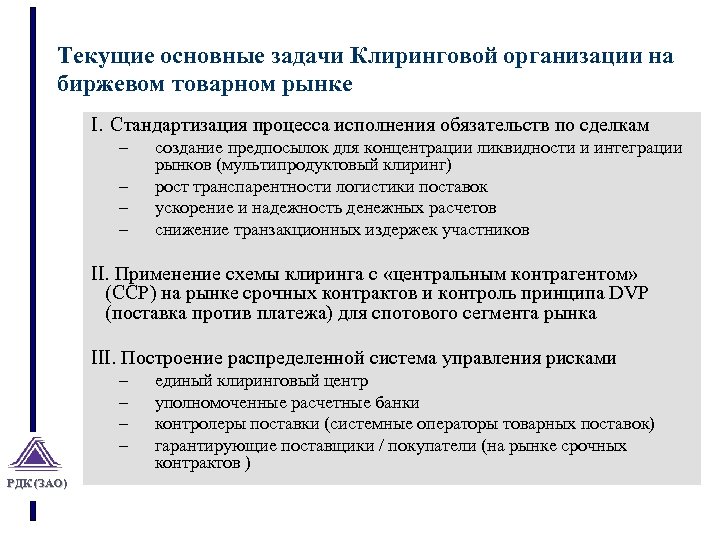 Текущие основные задачи Клиринговой организации на биржевом товарном рынке I. Стандартизация процесса исполнения обязательств