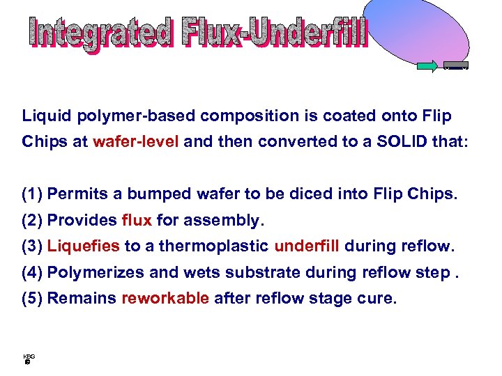 Liquid polymer-based composition is coated onto Flip Chips at wafer-level and then converted to