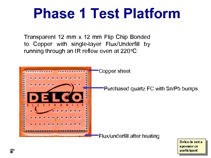 Phase 1 Test Platform Transparent 12 mm x 12 mm Flip Chip Bonded to