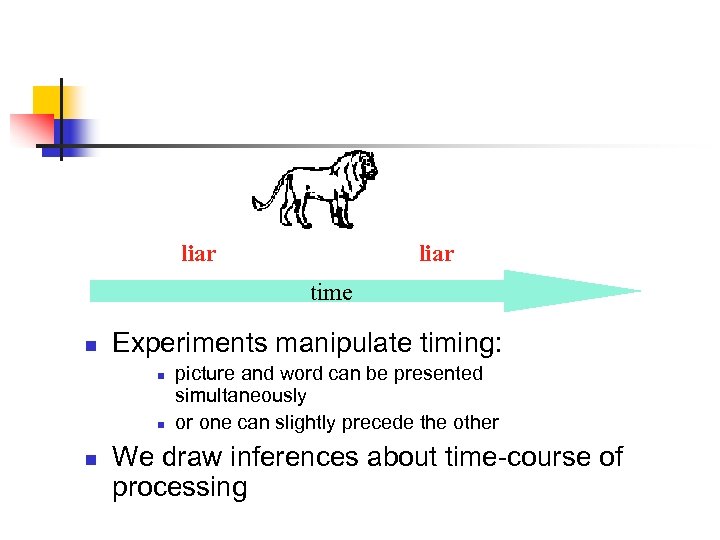 liar time n Experiments manipulate timing: n n n picture and word can be