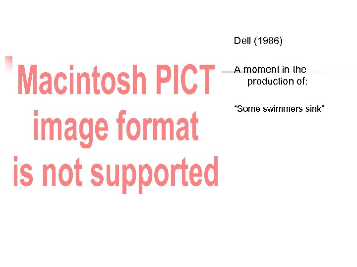 Dell (1986) A moment in the production of: “Some swimmers sink” 