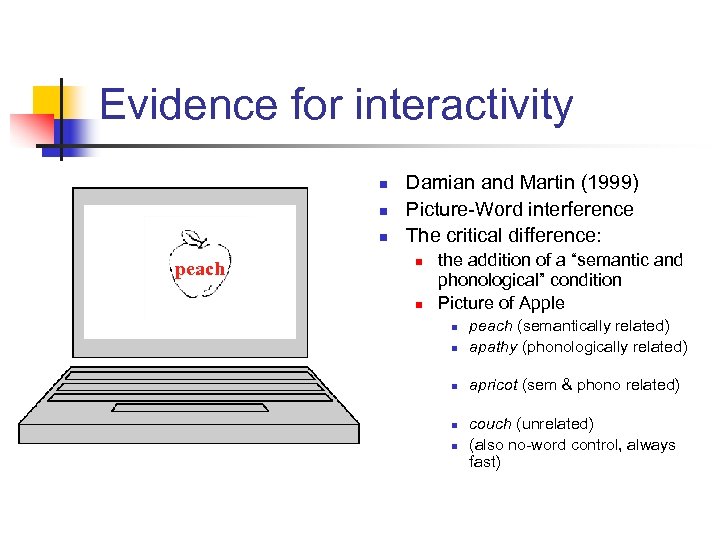 Evidence for interactivity n n n peach Damian and Martin (1999) Picture-Word interference The