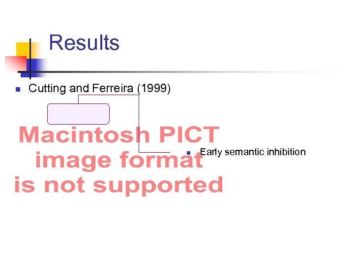 Results n Cutting and Ferreira (1999) n Early semantic inhibition 