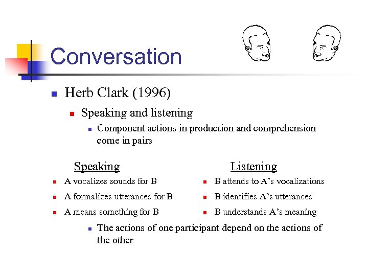 Conversation n Herb Clark (1996) n Speaking and listening n Component actions in production