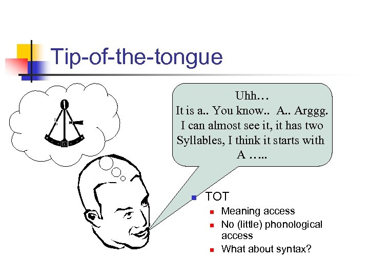 Tip-of-the-tongue Uhh… It is a. . You know. . Arggg. I can almost see