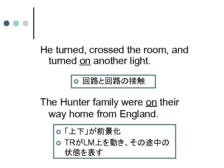 He turned, crossed the room, and turned on another light. ¢ 回路と回路の接触 The Hunter