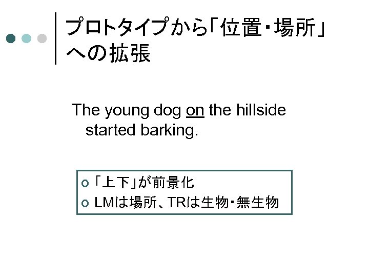 プロトタイプから「位置・場所」 への拡張 The young dog on the hillside started barking. ¢ ¢ 「上下」が前景化 LMは場所、TRは生物・無生物