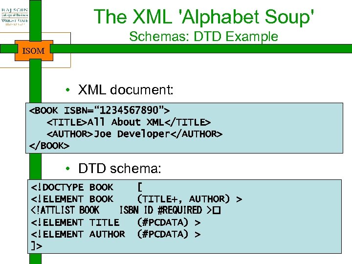 The XML 'Alphabet Soup' Schemas: DTD Example ISOM • XML document: <BOOK ISBN=“ 1234567890”>
