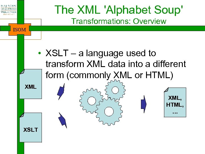 The XML 'Alphabet Soup' Transformations: Overview ISOM • XSLT – a language used to
