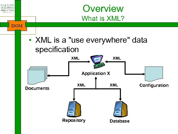 Overview What is XML? ISOM • XML is a 