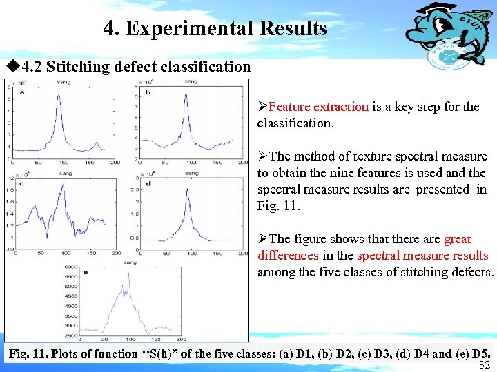 4. Experimental Results u 4. 2 Stitching defect classification ØFeature extraction is a key