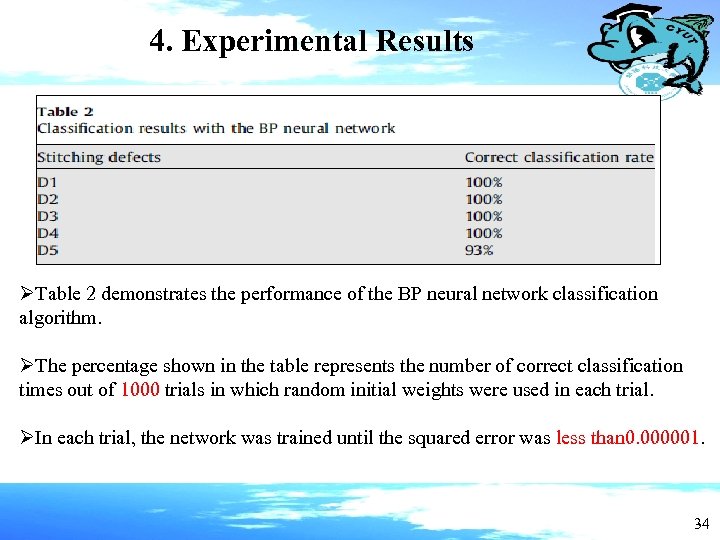 4. Experimental Results ØTable 2 demonstrates the performance of the BP neural network classification