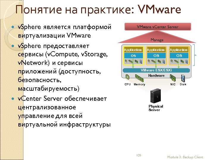 Понятие на практике: VMware v. Sphere является платформой виртуализации VMware v. Sphere предоставляет сервисы