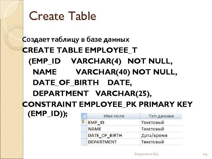 Create Table Создает таблицу в базе данных CREATE TABLE EMPLOYEE_T (EMP_ID VARCHAR(4) NOT NULL,