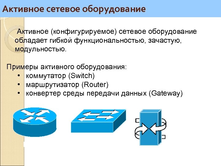 Активное сетевое оборудование Активное (конфигурируемое) сетевое оборудование обладает гибкой функциональностью, зачастую, модульностью. Примеры активного