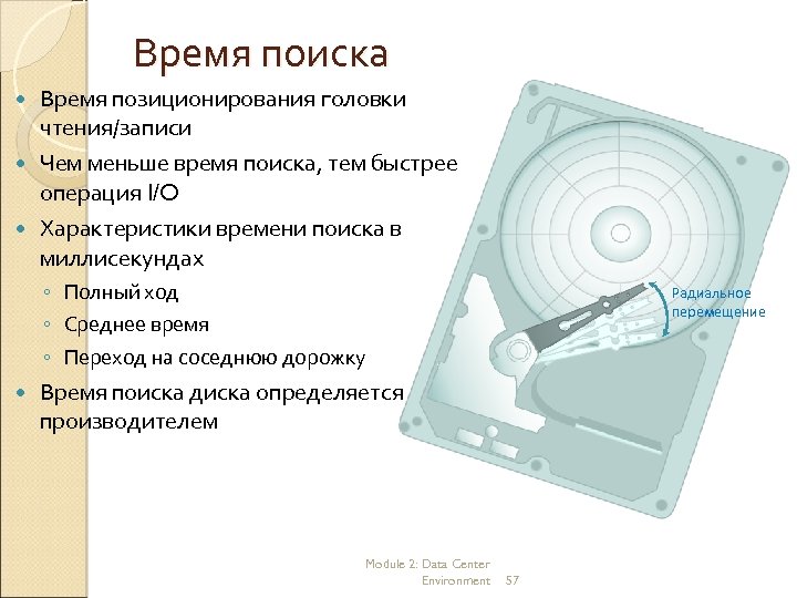 Время поиска Время позиционирования головки чтения/записи Чем меньше время поиска, тем быстрее операция I/O